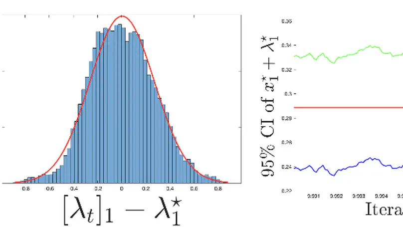 Statistical Inference of Stochastic Approximation