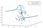 Long-horizon Nonlinear Optimal Control